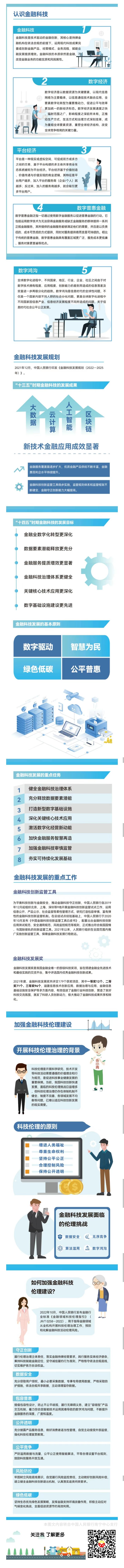 2024年金融科技活动周｜您身边的金融科技小知识.jpg